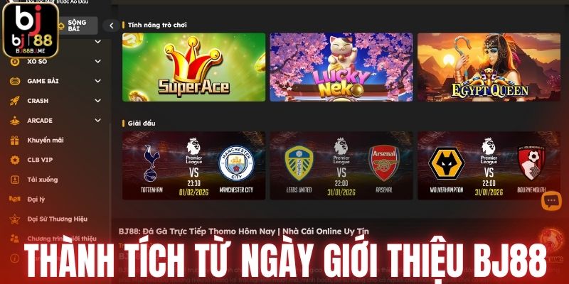 Thành tích nổi trội từ ngày giới thiệu BJ88