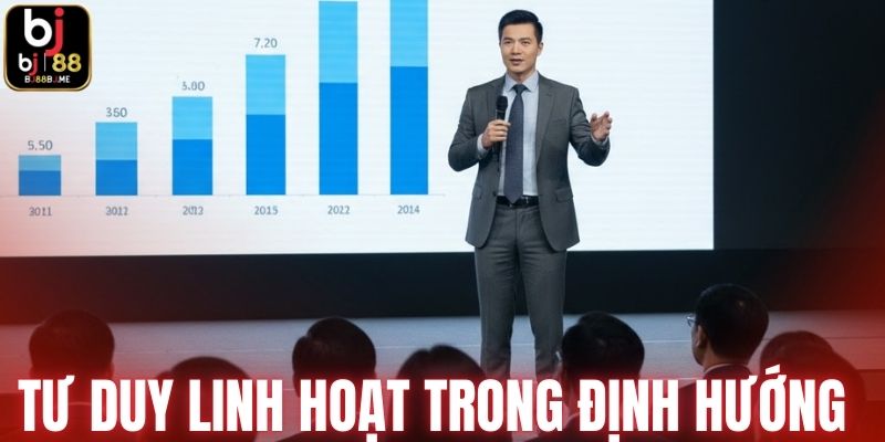 Tư duy linh hoạt trong định hướng chiến lược 